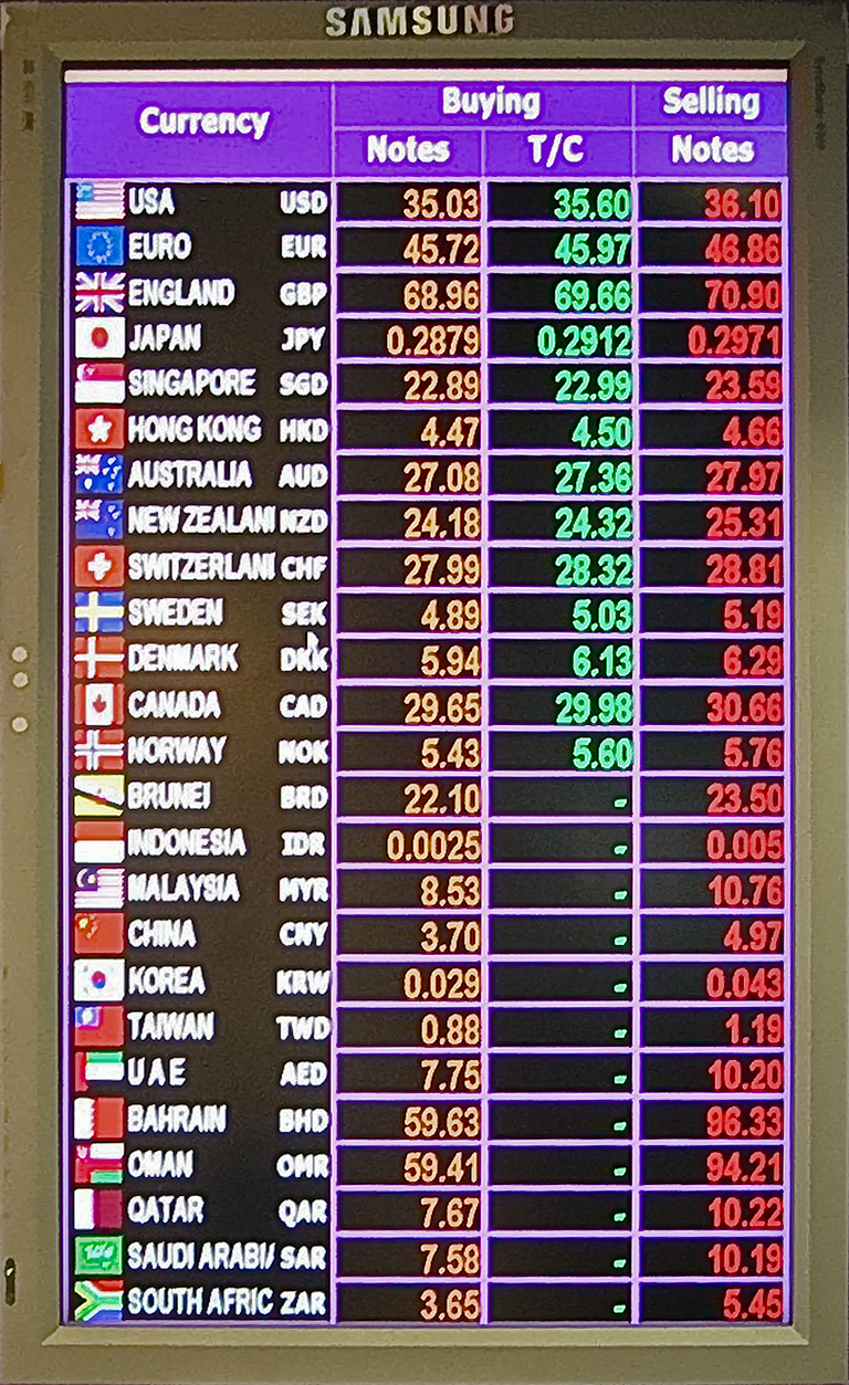 File:INR-USD, GBP, EUR, JPY.svg - Wikipedia