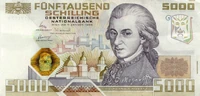 Austrian note.
