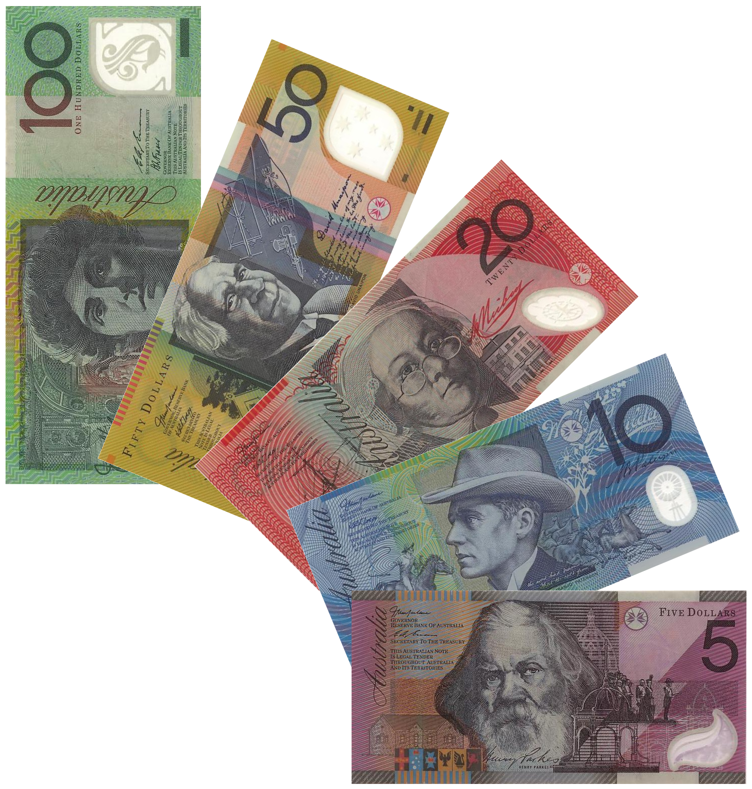 Australian dollar | Wiki | Fandom