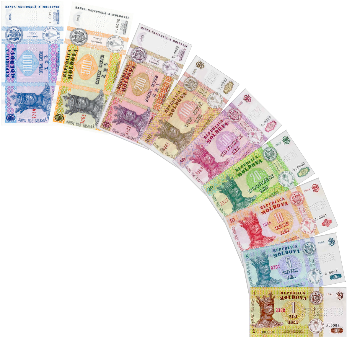 Moldovan Leu Currency Wiki Fandom