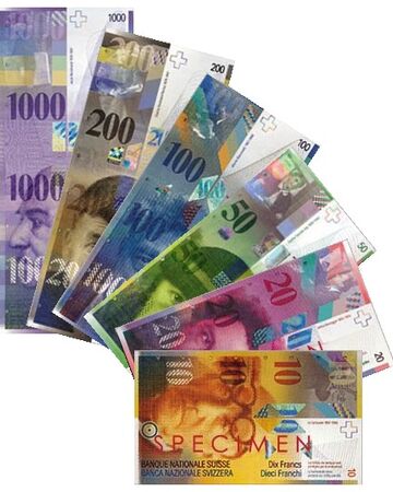 Swiss Franc Currency Wiki Fandom