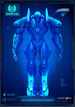 November ajax figure 2025