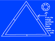 Power Triangle Blueprints