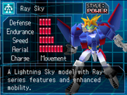 Ray Sky Statistics Page