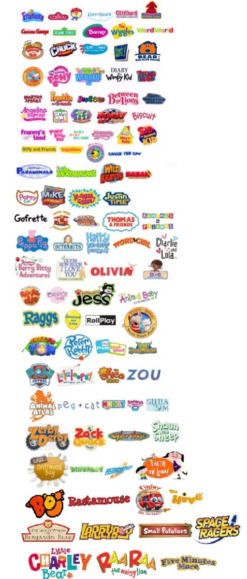 Dash and Dot (Jomaribryan's version), Custom Time Warner Cable Kids Wiki