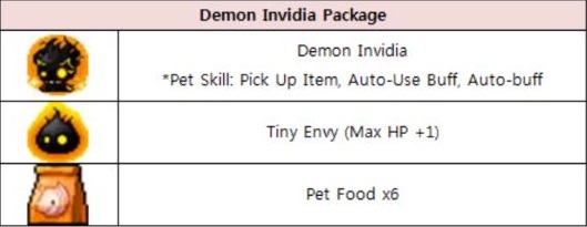 calorie Regenachtig maak het plat Buff Pet Package Update - Demon Pet Package | MapleStory M Wiki | Fandom