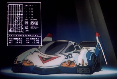 Future GPX Cyber Formula | Future GPX Cyber Formula Wiki