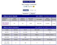 Tpc2.png (20 KB) Fig 2 The final stats of TPC.