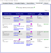 Fig 1 Liberty Land's aid screen