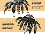 Cyberfingers