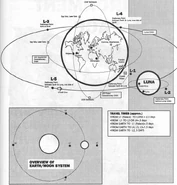 Earth 2020 Space Map