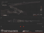 Arasaka Mantis Blade Profile 2077