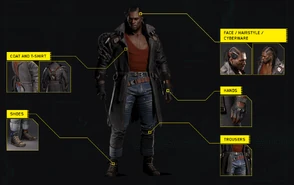 Przewodnik po cosplayu Placide