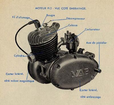 Carter moteur pour cyclomoteur VAP ABG 48cm3, type 55 - Macadam 2 Roues.