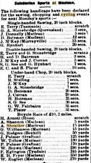 1903-06-02 Clarence and Richmond Examiner