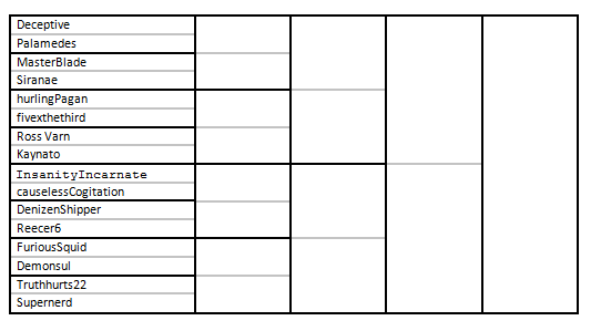 First Tournament | CYOGTCG Wiki | Fandom