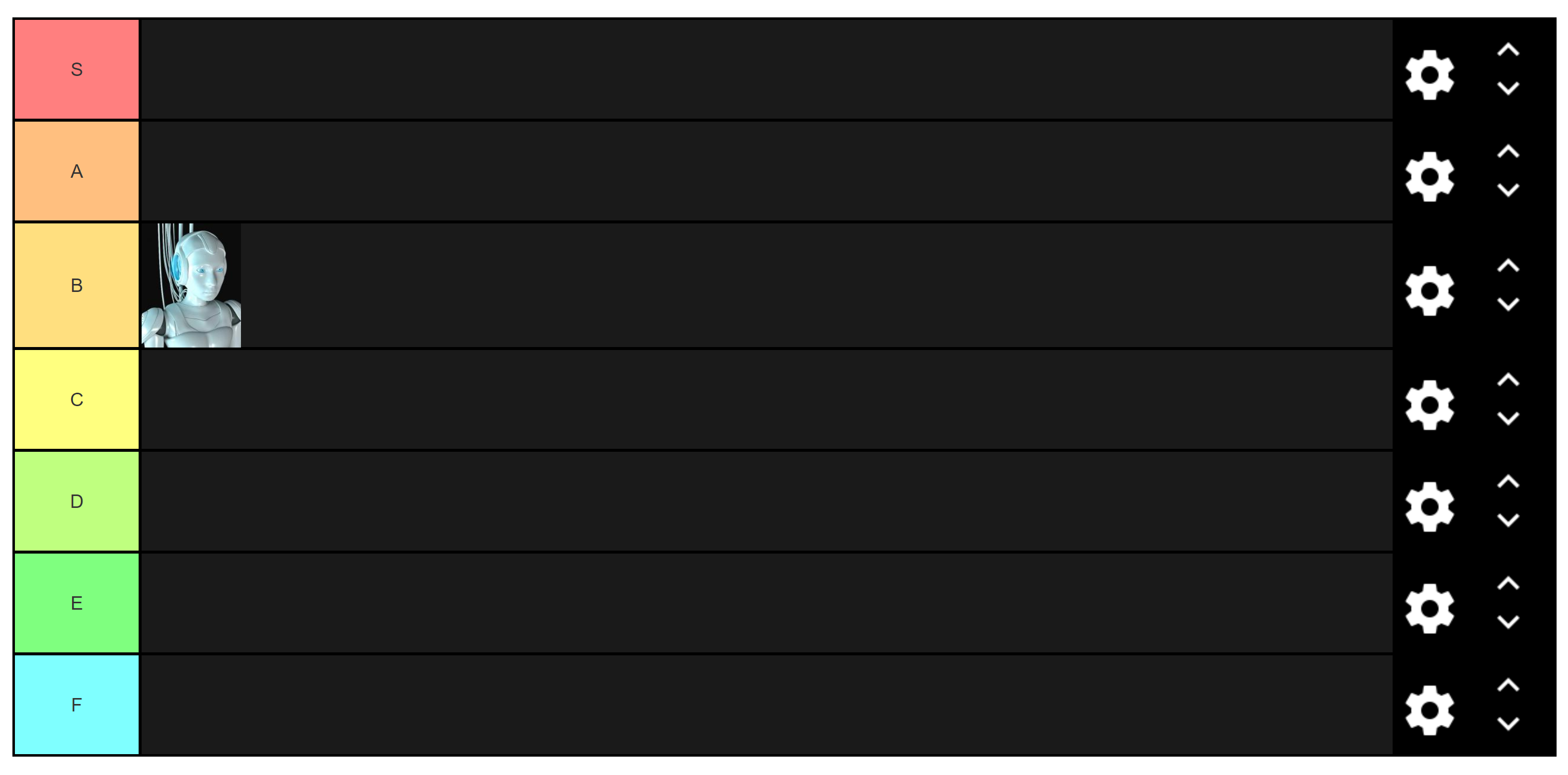 Empty Tier List Template  Blank Tier List Image - TierMaker