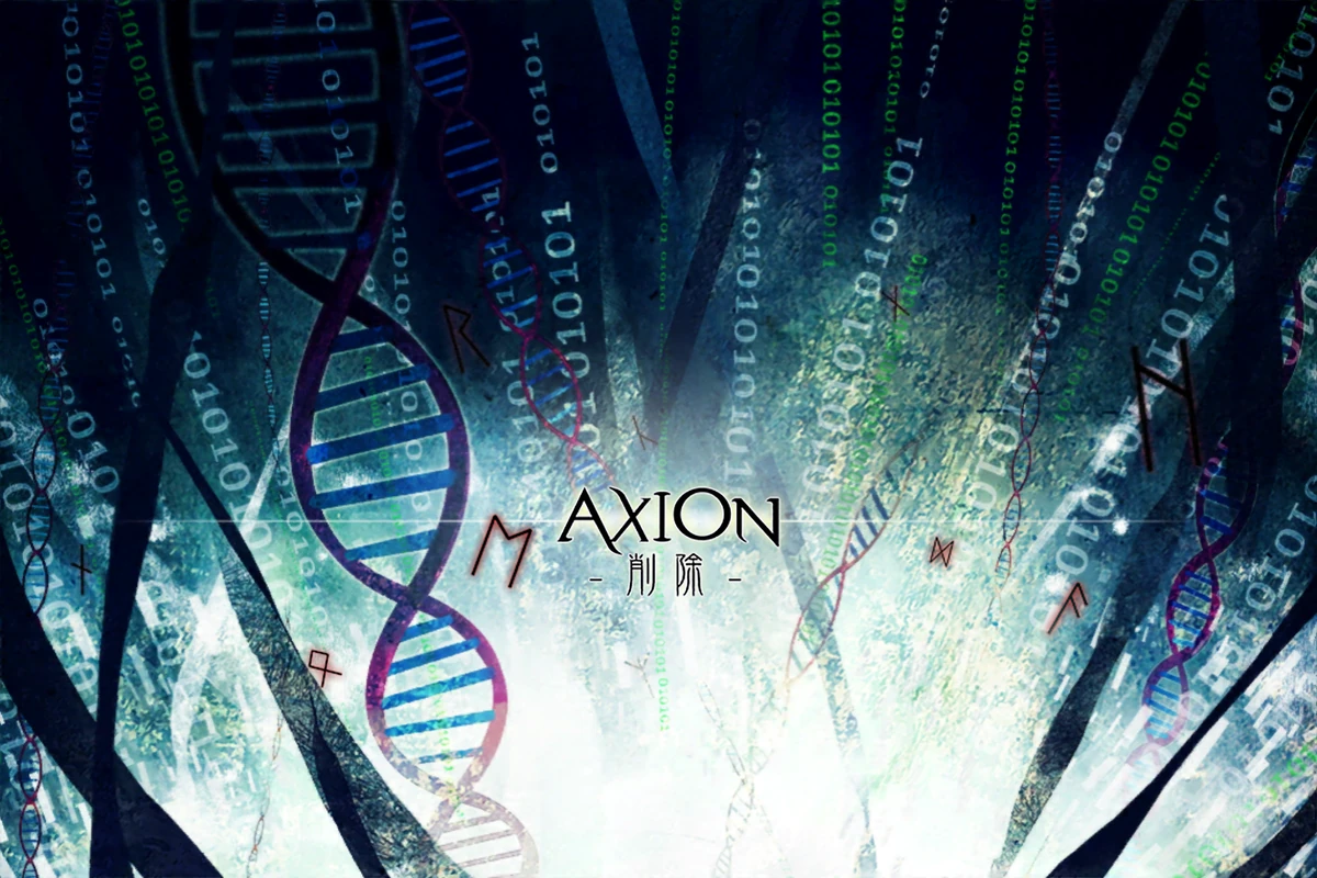 Maximum b