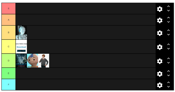 Updated Smash or Pass tierlist, I'm not the creator of the first