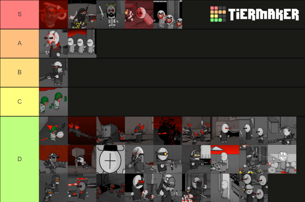 Characters strength tier list : r/madnesscombat
