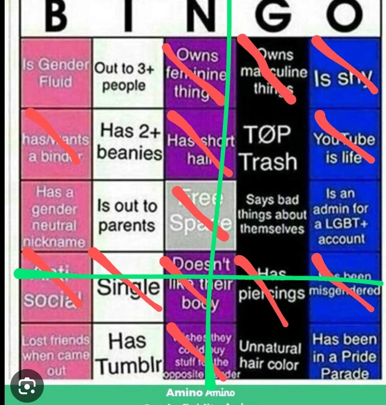 twenty one pilots bingo verloop.io