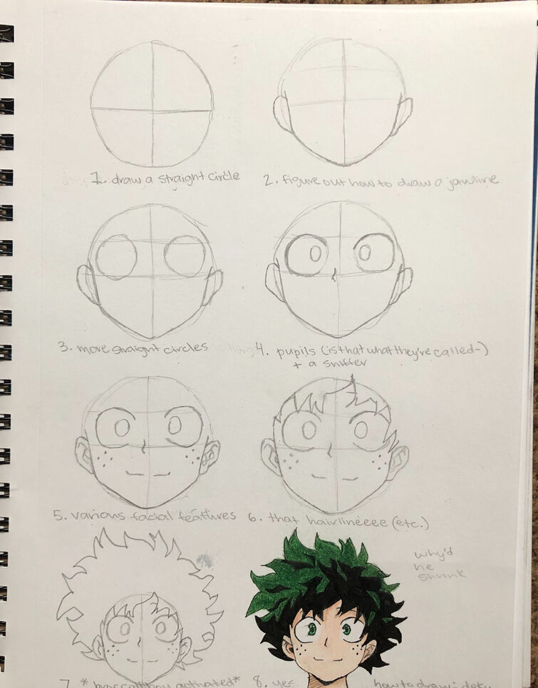 How To Draw Deku Vague And Unhelpful Fandom