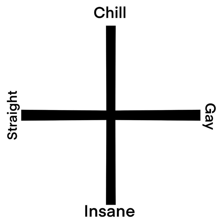 WIKIPEDIA DOODLE WORLD visual data 3