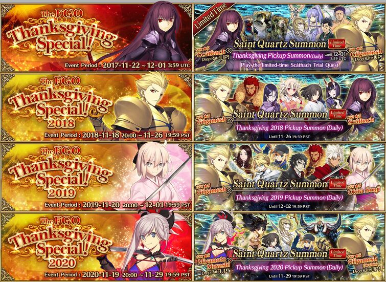 Thanksgiving 2021 Predictions Fandom