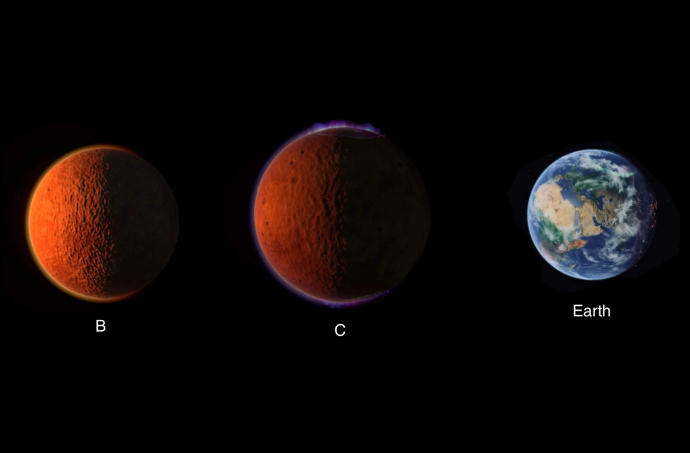 Lacaille 9352 System | Fandom