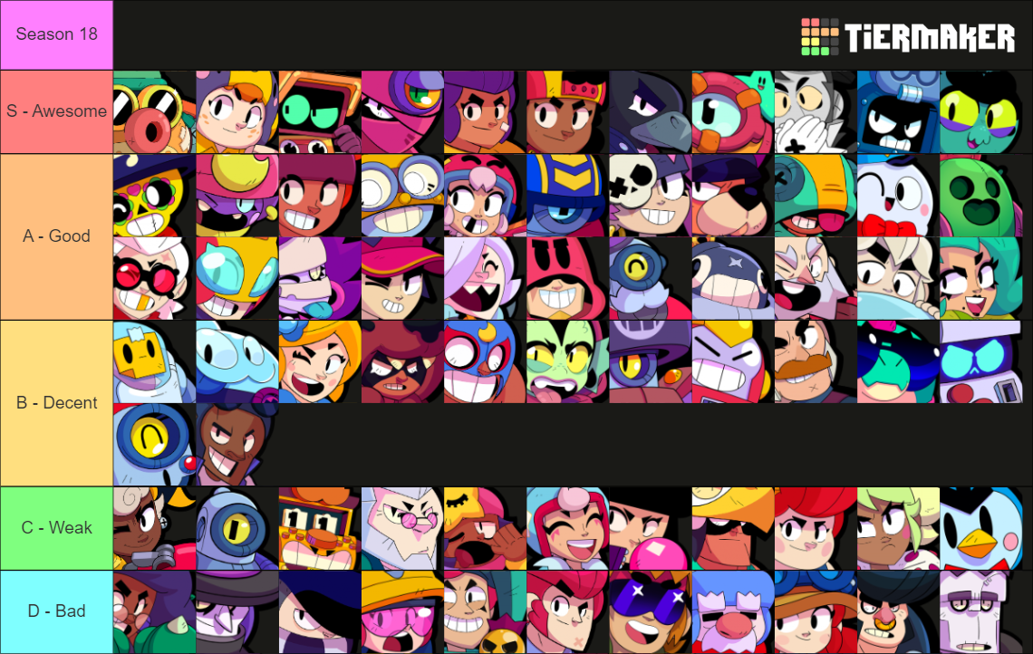 Meta Brawl Stars Mai 2024 Schedule Briny Coletta