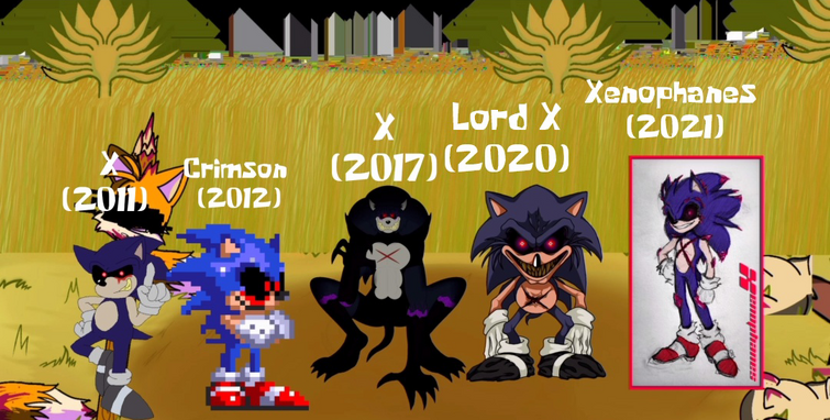 The Evolution of SONIC.EXE (2012 - 2021) 