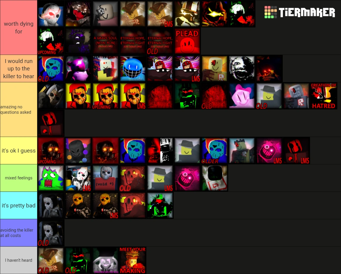 rate my tierlist | Fandom