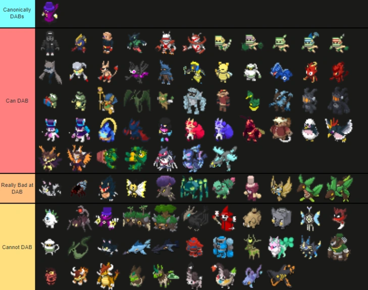 THE Monsters of Etheria tierlist Fandom