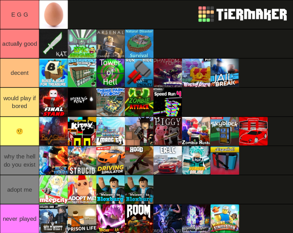 rblx game tier list