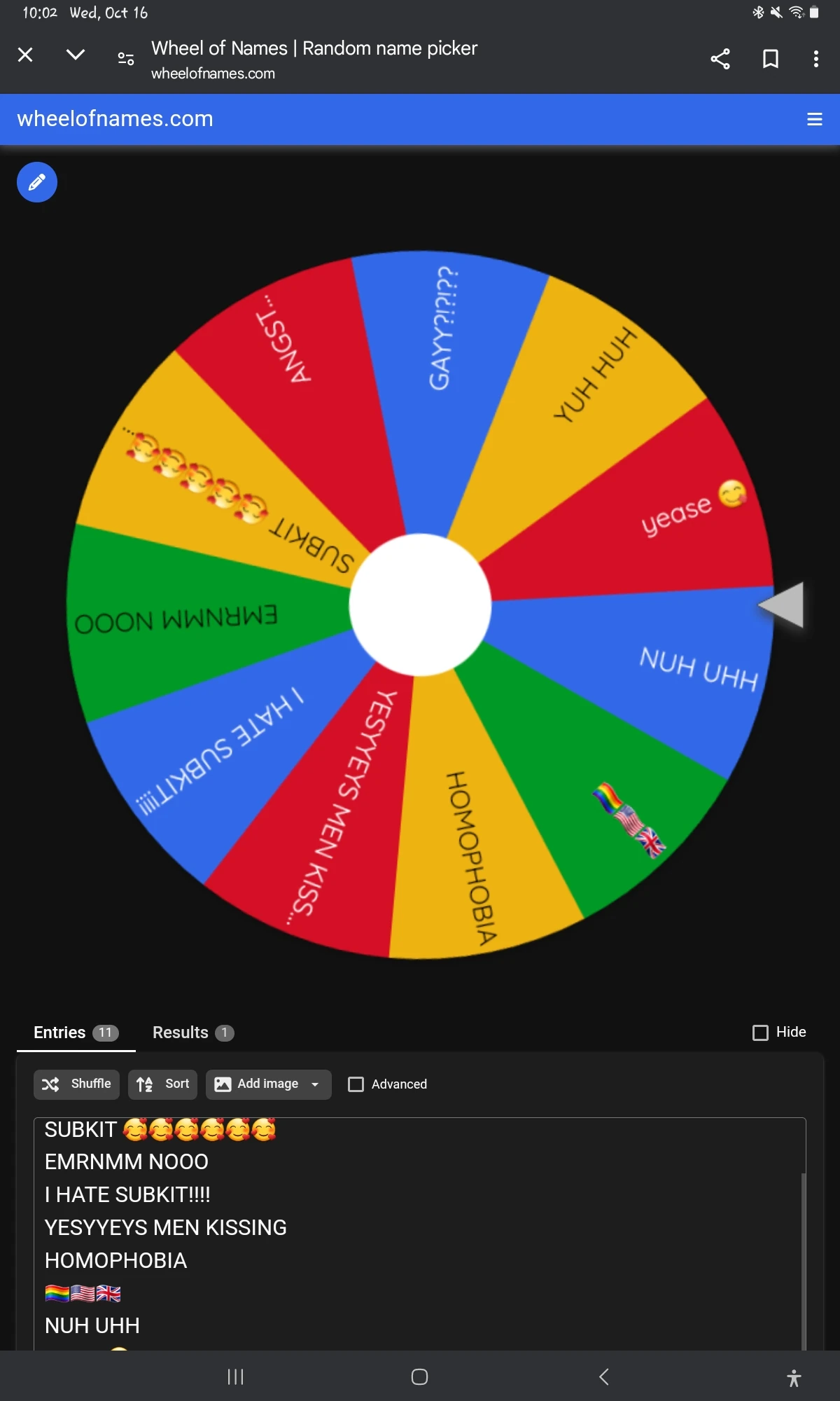 How a real writer works | Fandom