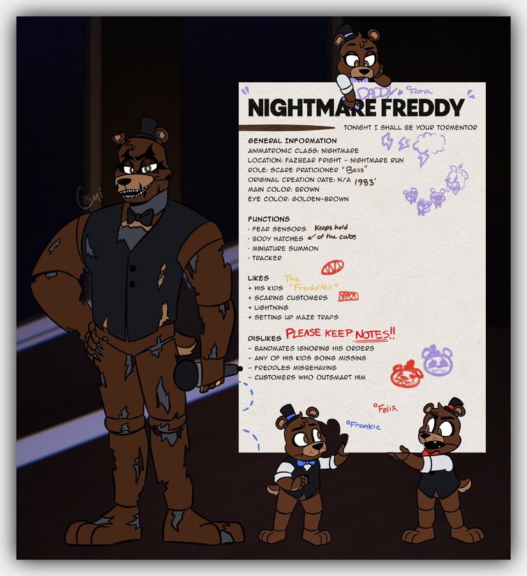 FNAF Freddy nightmare Cosplay  Fnaf cosplay, Fnaf freddy, Freddy's  nightmares