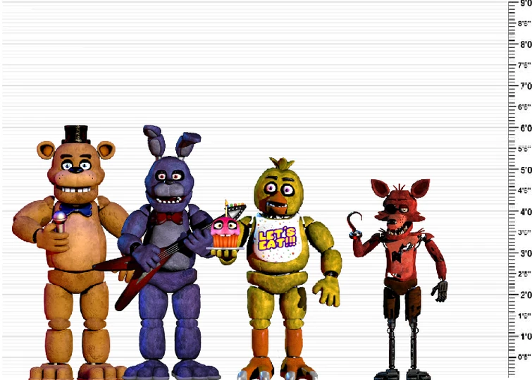 What is the canonical height of Freddy Fazbear from the original FNaF