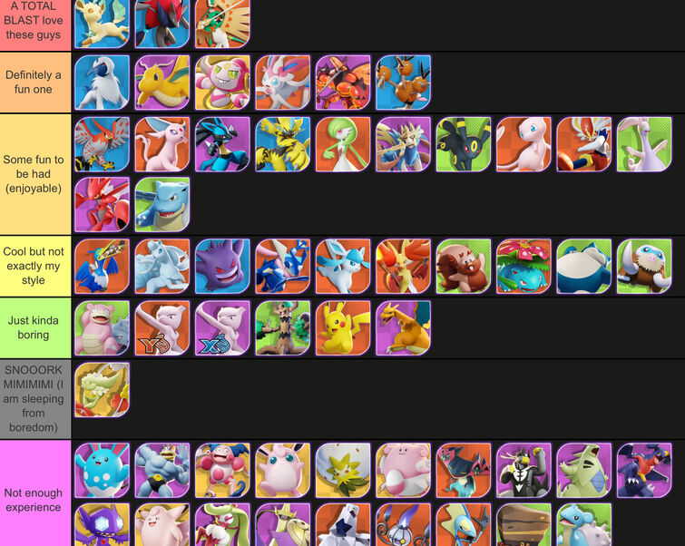 pokemon unite playable pokemon Tier List (Community Rankings