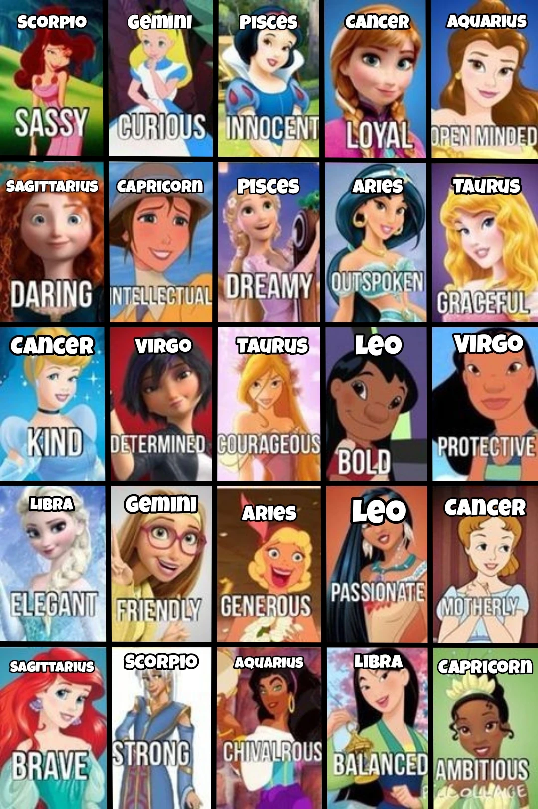 ZODIAC SIGNS OF EACH DISNEY GIRLS!!! Fandom
