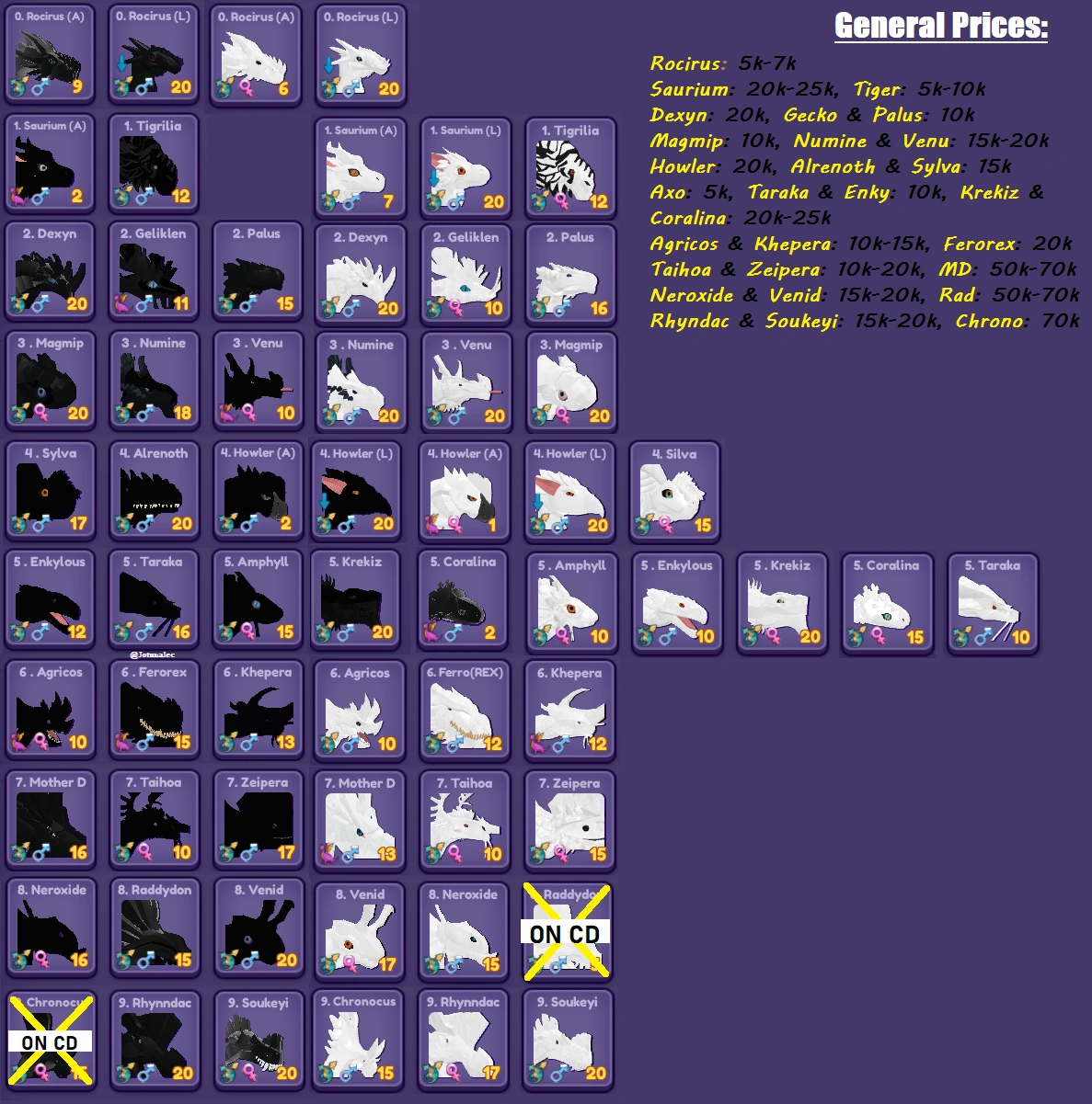 Taking orders on my pure PITCH & pure WHITE world dragons! Fandom