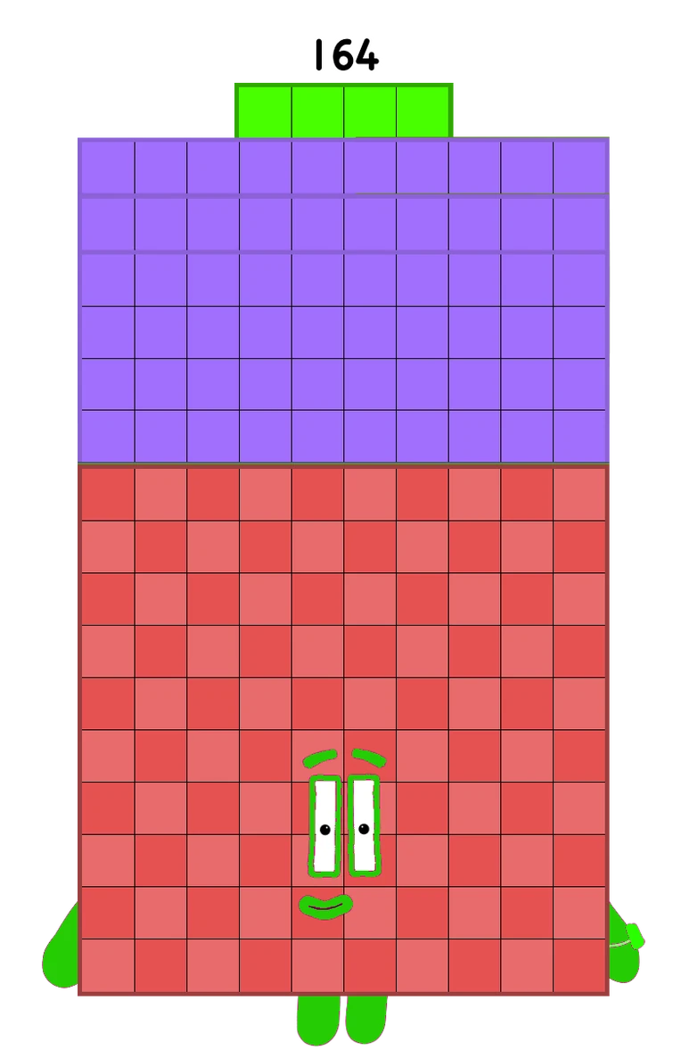 My Fanmade Numberblocks 151-199 is made! | Fandom