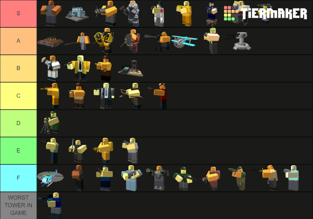 Epic tier list | Fandom