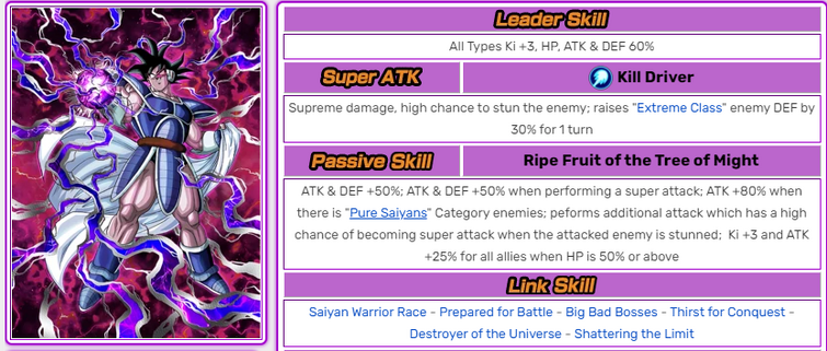 Discuss Everything About Dragon Ball Z Dokkan Battle Wiki Fandom