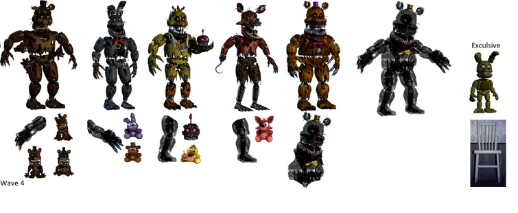 Funko's FNAF waves (My Edition) | Fandom