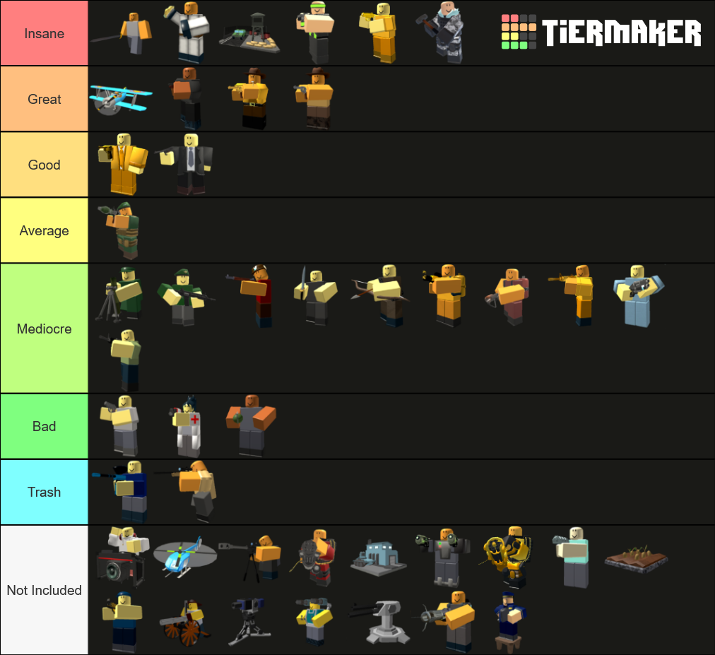 Create a Tower Defense Simulator Towers Halloween 2023 Update Tier List -  TierMaker