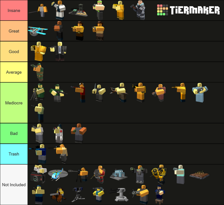 Ranking all Early Game towers.