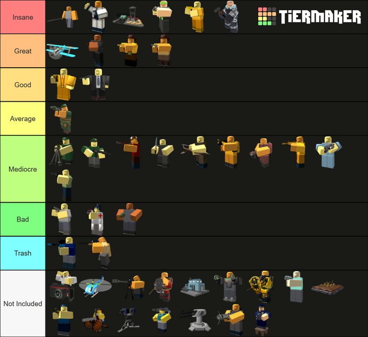 Ranking all Early Game towers. Fandom
