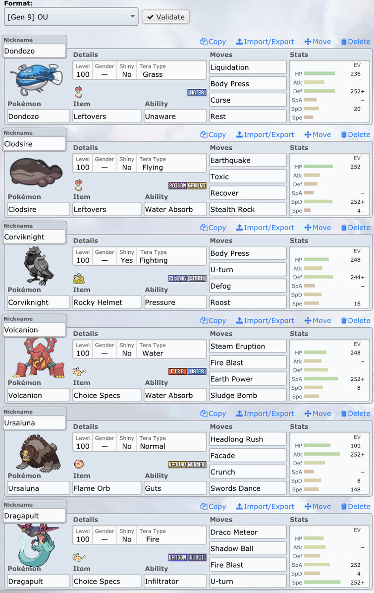 Pokémon Showdown OU Team | Fandom