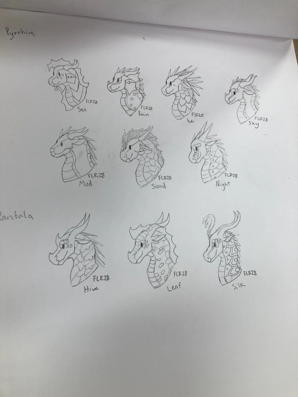 F2U with Credit and Ping Chibi bases! DIGITALIZED IN THE COMMENTS | Fandom