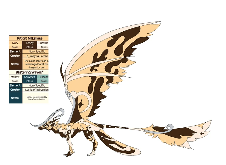 What themes do you want to see on this bean? Fandom